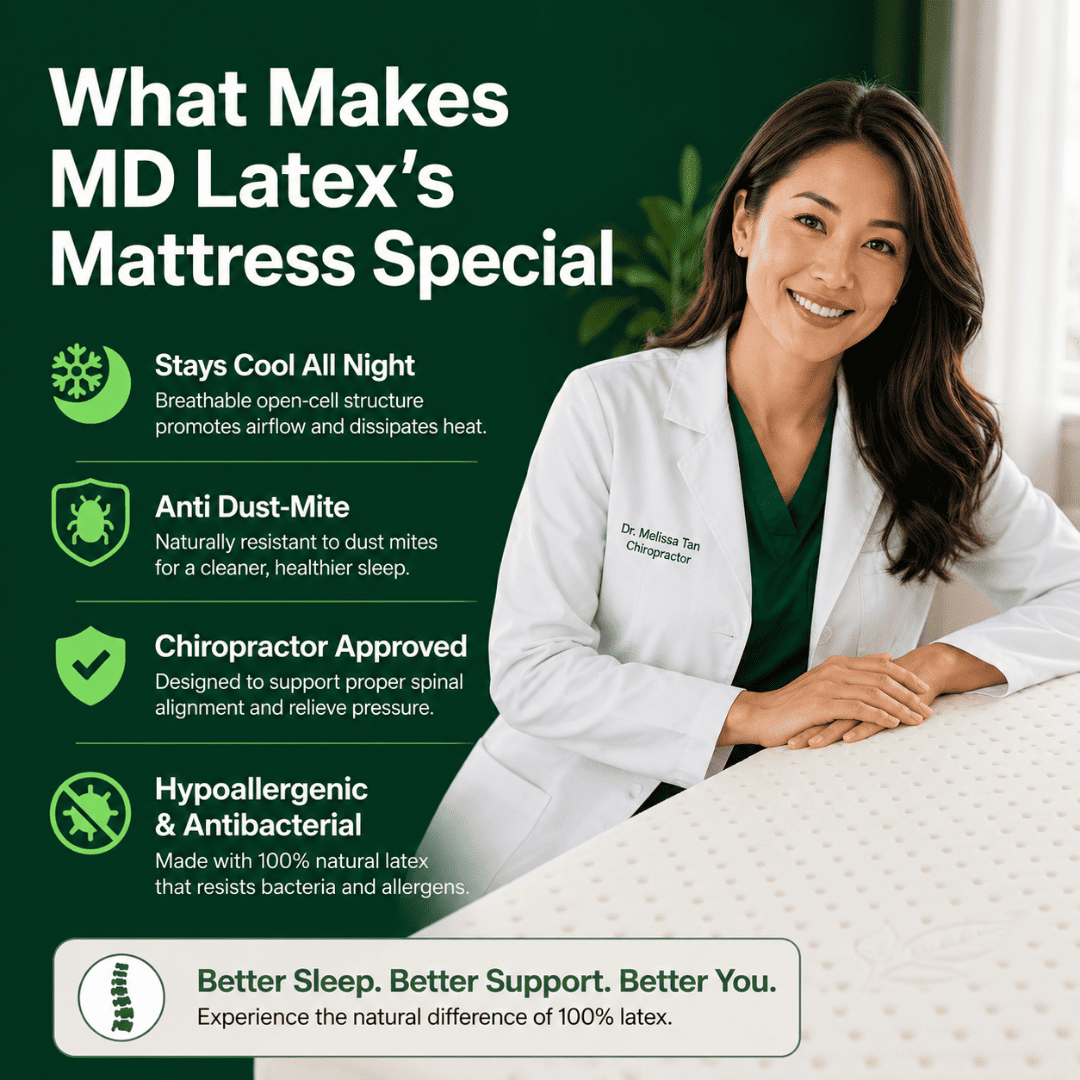 100% Natural Latex Mattress